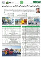 گزارش عملکرد شهرداری و شورای اسلامی شهر ملارد 